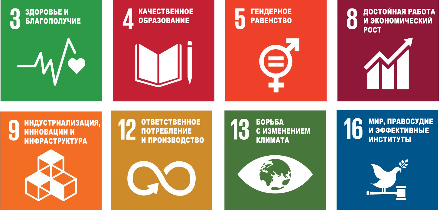 global_goals копия
